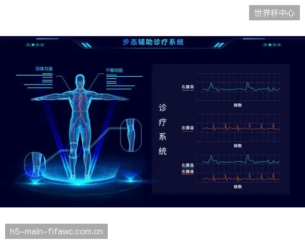 更无感的步态识别与声纹识别技术，可能会在特定场景下清退对面部识别的依赖